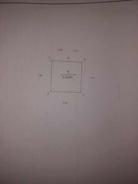 Ділянка під гараж