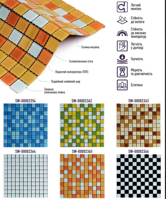 ‼️Самоклеюча плитка мозайка із декоративного скла, скляна мозаїка