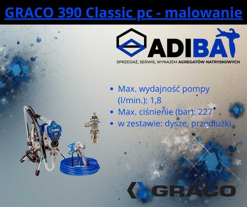 Agregat malarski Graco