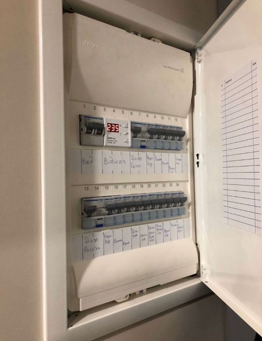 Продаж нової мебльованої квартири з ремонтом, у Парусi, від власника!