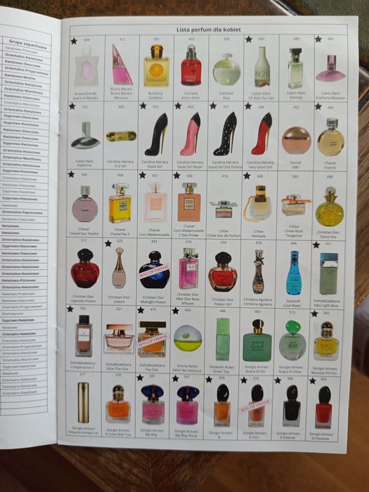 Próbki perfum  150sztuk