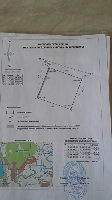Без Комісіі Продам Ділянку Хотянівка 10 сот - View 4