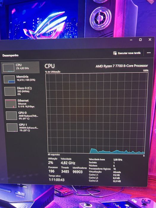 Ryzen 7 7700 AM5