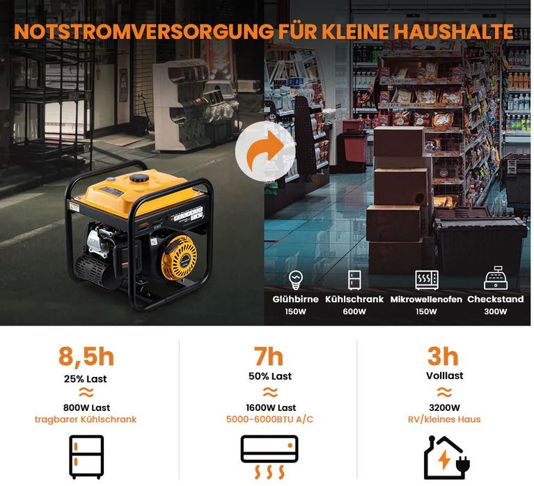 Бензиновий генератор, інвенторний, новий, 3,5 кВт