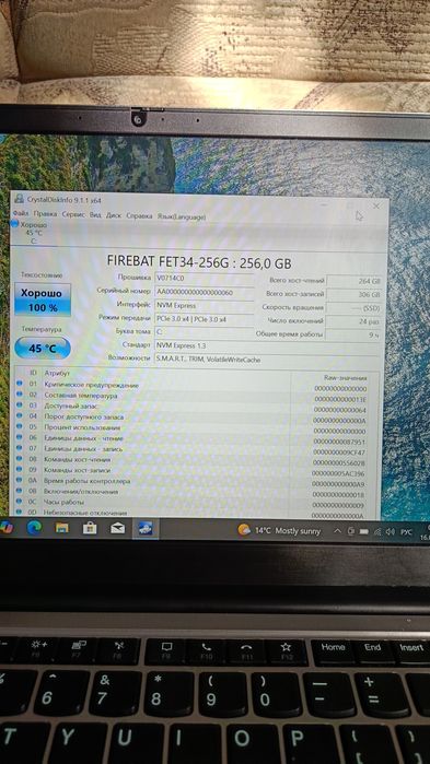 Продам ноутбук Lenovo ThinkPad E14 Gen4