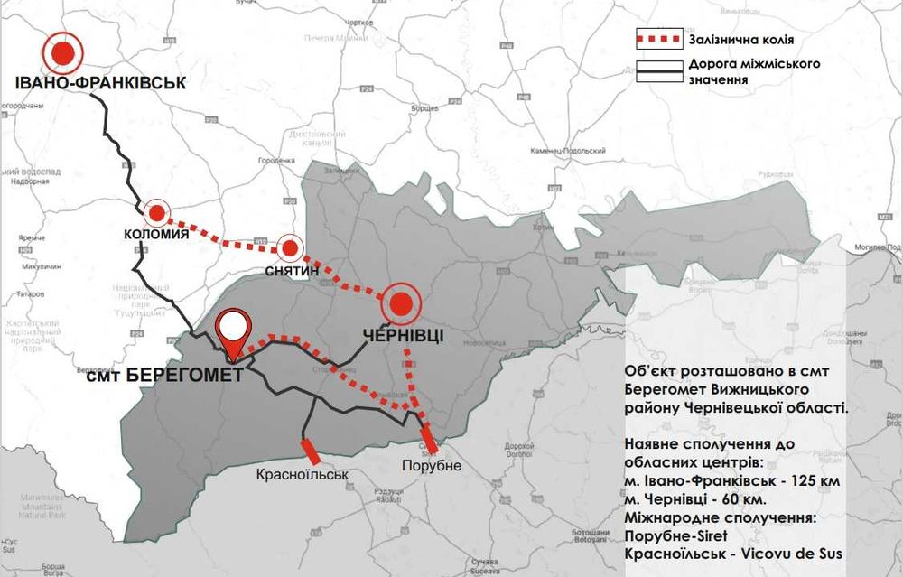 Виробничий комплекс