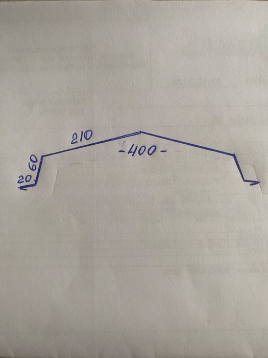 Накривна парапету, спецпланка металева