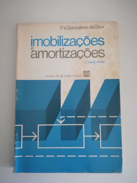 livro - Imobilizações e amortizações