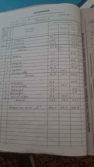 Будинок цегляний, прибудинкова ділянка