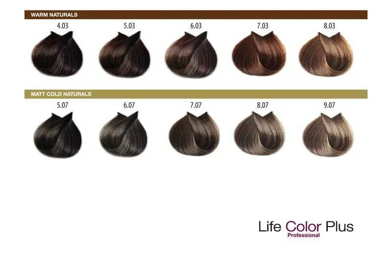 Фарба для волосся Farmavita Life Color Plus 100 мл