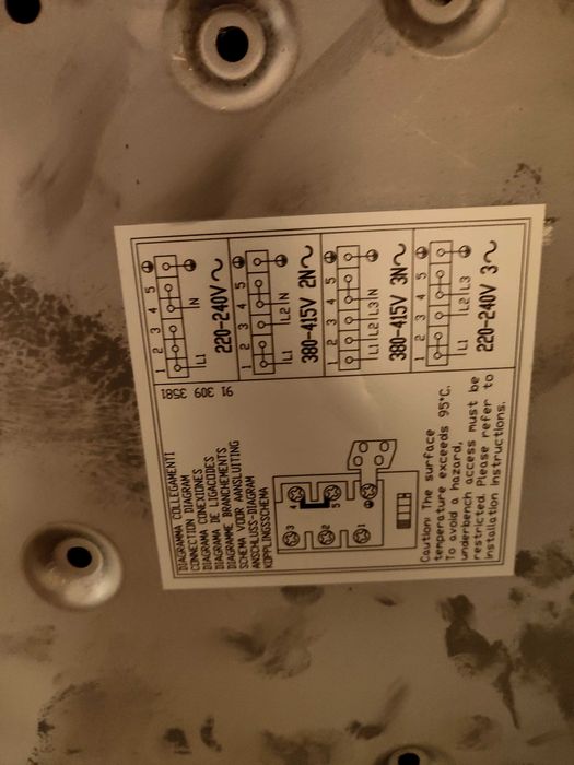 Placa vitroceramica smeg