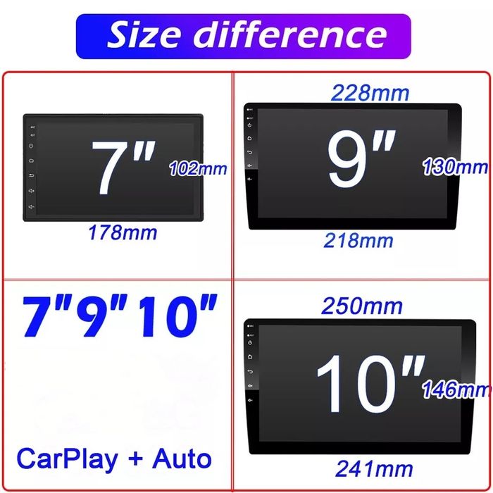 Автомагнітола магнітофон Android 14 2/32gb carpley Android avto