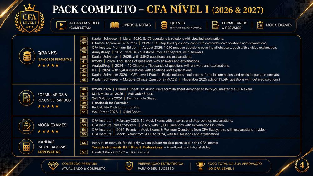 Pack Completo CFA Level I 2026/2027 + Edição Oficial CFA Institute 2027