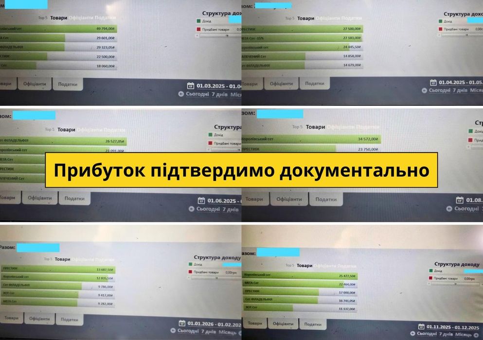 Від власника! Продам СУШІ - БАР