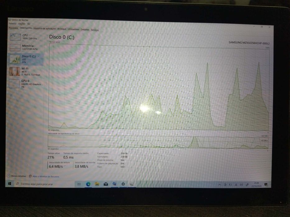 lenovo ideapad miix 510-12isk I5 6Th 8gb RAM 256gb ssd