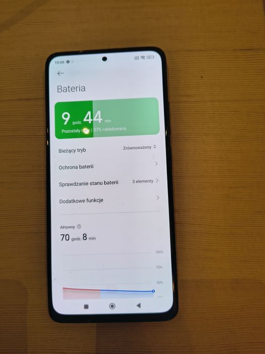 Redmi Note 12 pro 8GB RAM