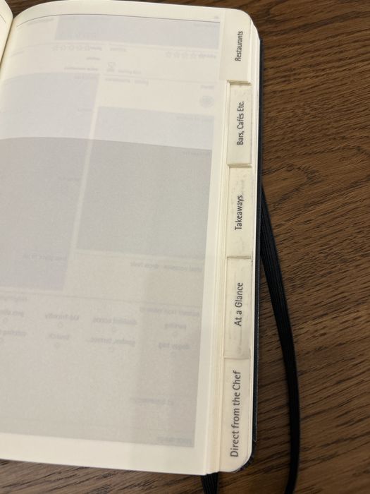 Notes  Moleskine „restaurants journal”