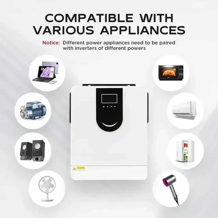 Інвертор Wimpex WX1253 MPPT 12v на 1,6кВт, 24V на 1,5-3,6кВт,48в 6,2Вт