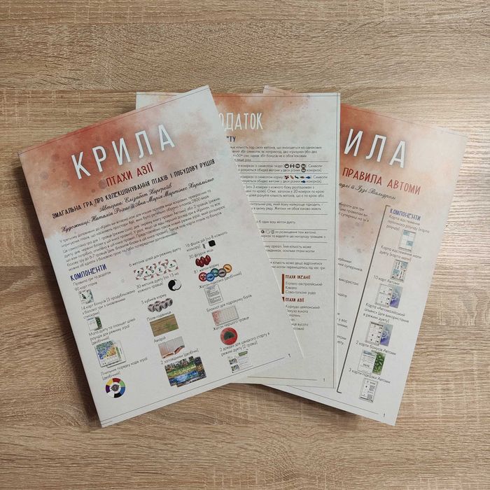 Настільна гра Крила: Птахи Азії