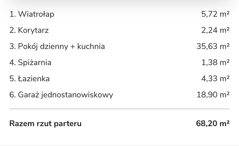 Dom Bliźniak 127 m2