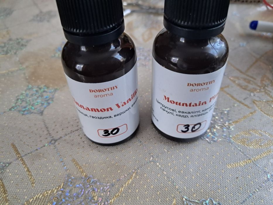 Набір для виготовлення ароматичних свічок