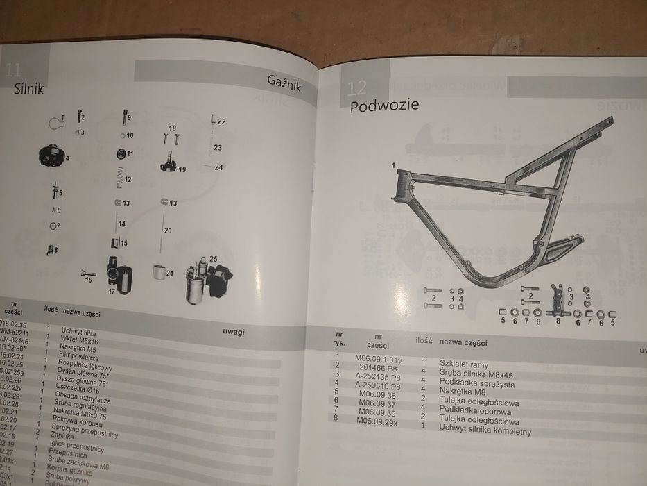 Instrukcja obsługi katalog czesci rama silnik wfm 125