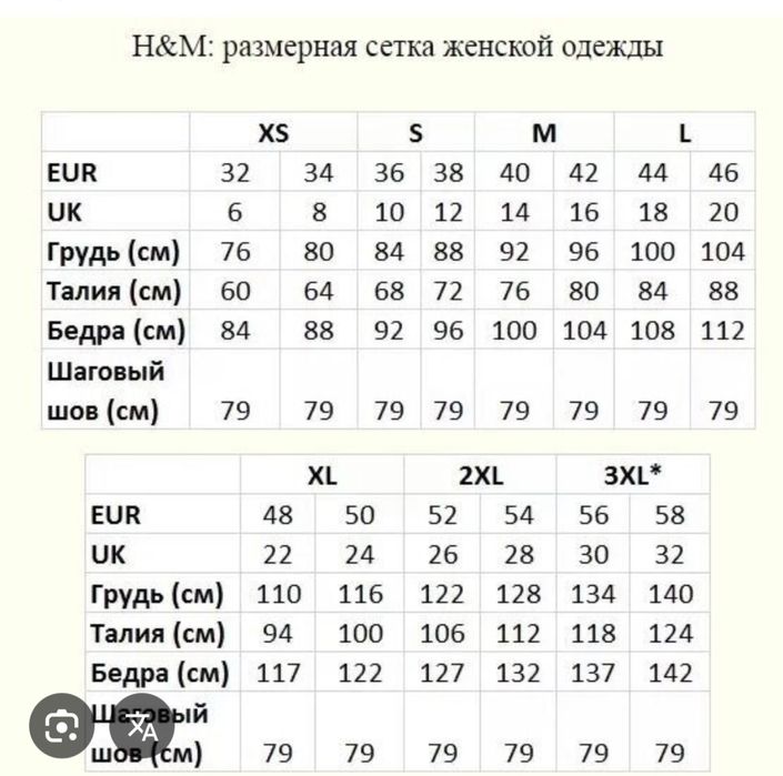 H&M труси жіночі XS -XXL (Німеччина)