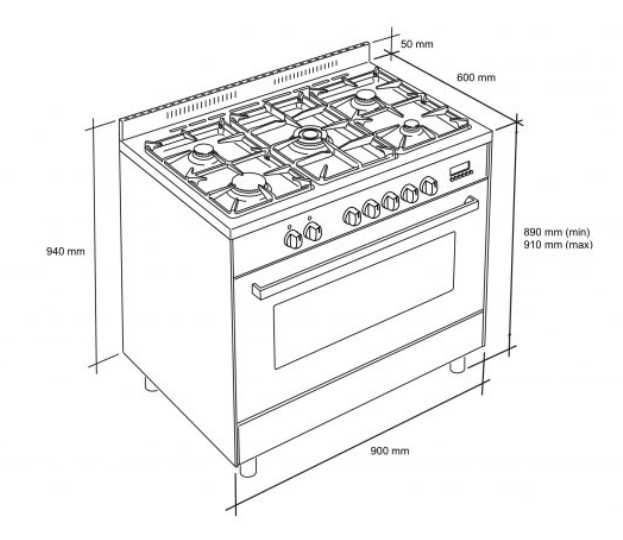 Eletrodomésticos variados novos .