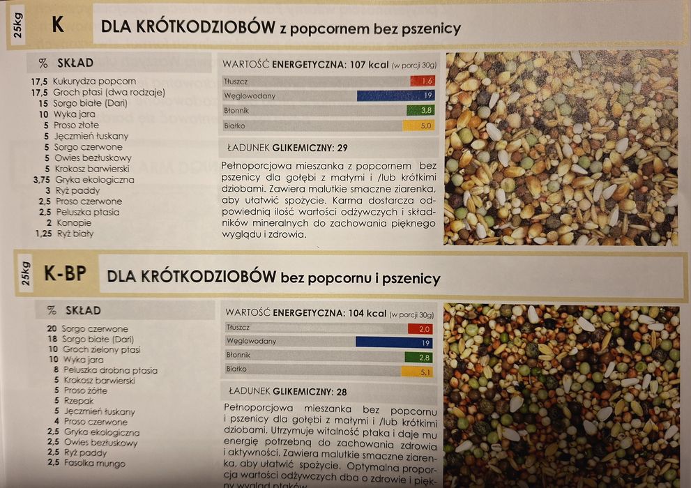 Pokarm dla krótkodziobów MDM