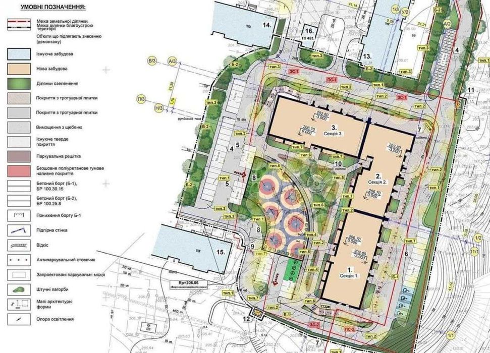 1-но кімнатна БЕЗ КОМІСІЇ