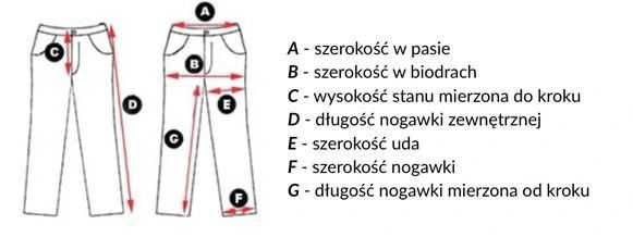 Spodnie materiałowe, szare w pasy, rozmiar 50, pas 100 cm.