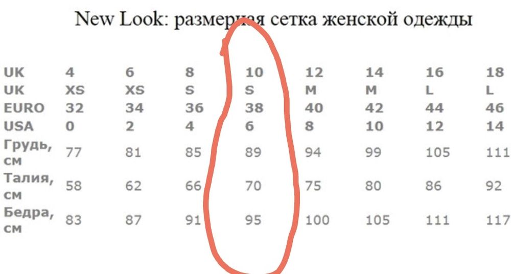 Сукня чорна розмір  S