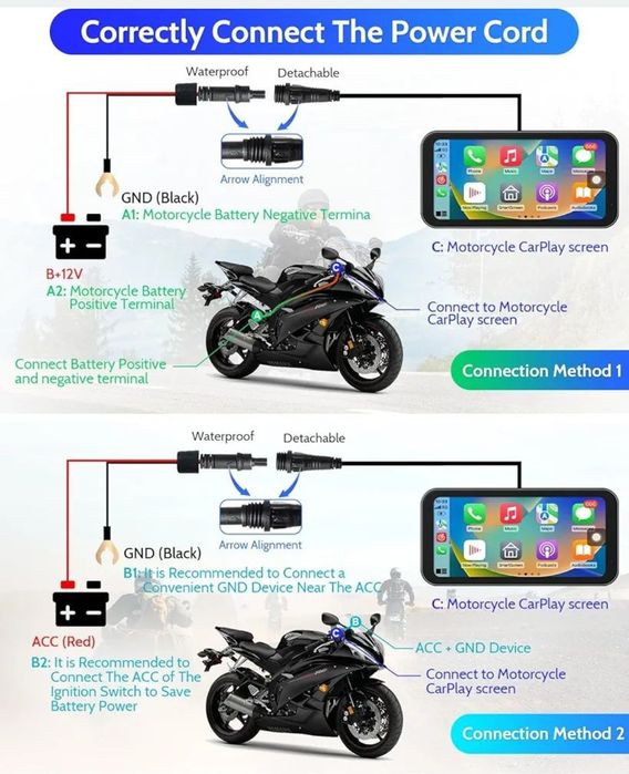 Мультимедійна аудіо-відео система для мотоциклів | 5” сенсорний диспле