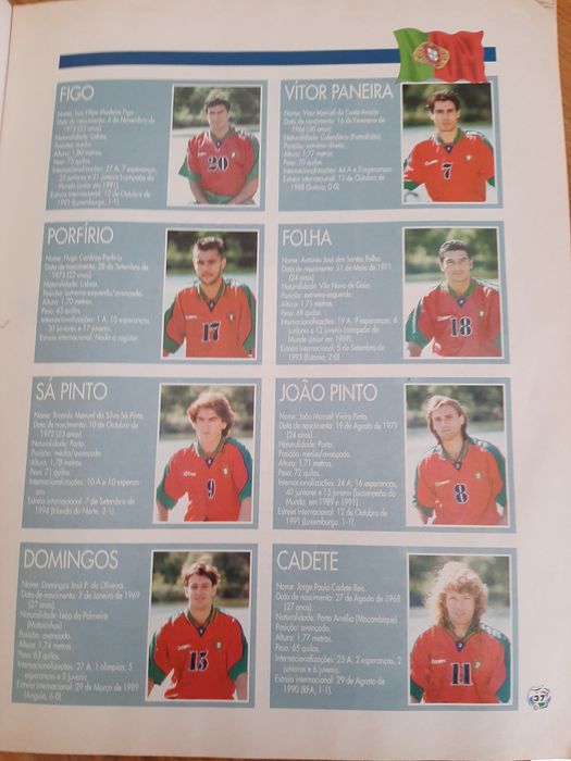 Revista Pra Wembley, Lusitanos! Euro 96
