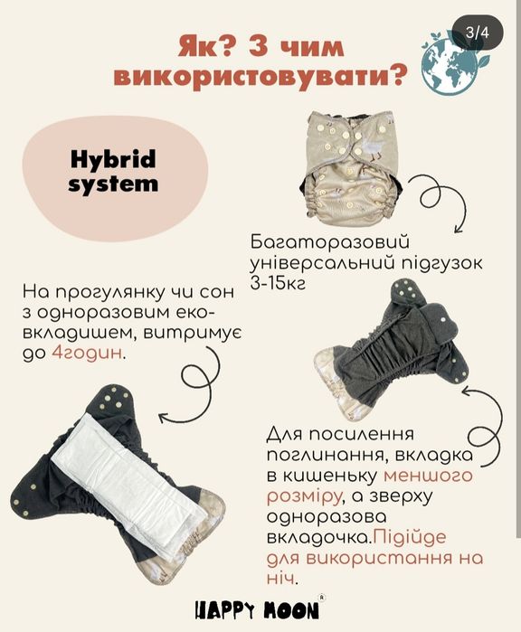 Багаторазові підгузники happymoon еко вкладки  для підгузників