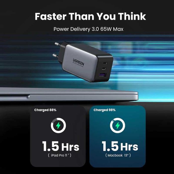 Блок зарядки 65W Ugreen gan зарядка блочок для быстрой зарядки