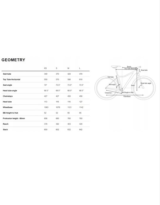 ROWER Cube Access WS Race Mountain Bike 2024 Spark Green/Olive