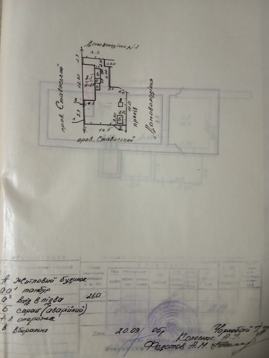 Продам земельну ділянку. Пров.Стависький,3.