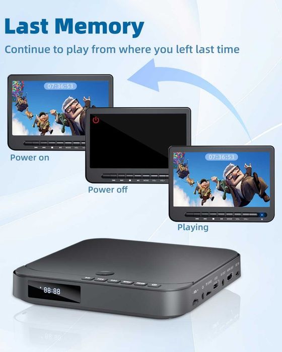 Odtwarzacz Mini DVD HDMI 1080P All Region USB TF PAL NTSC z pilotem