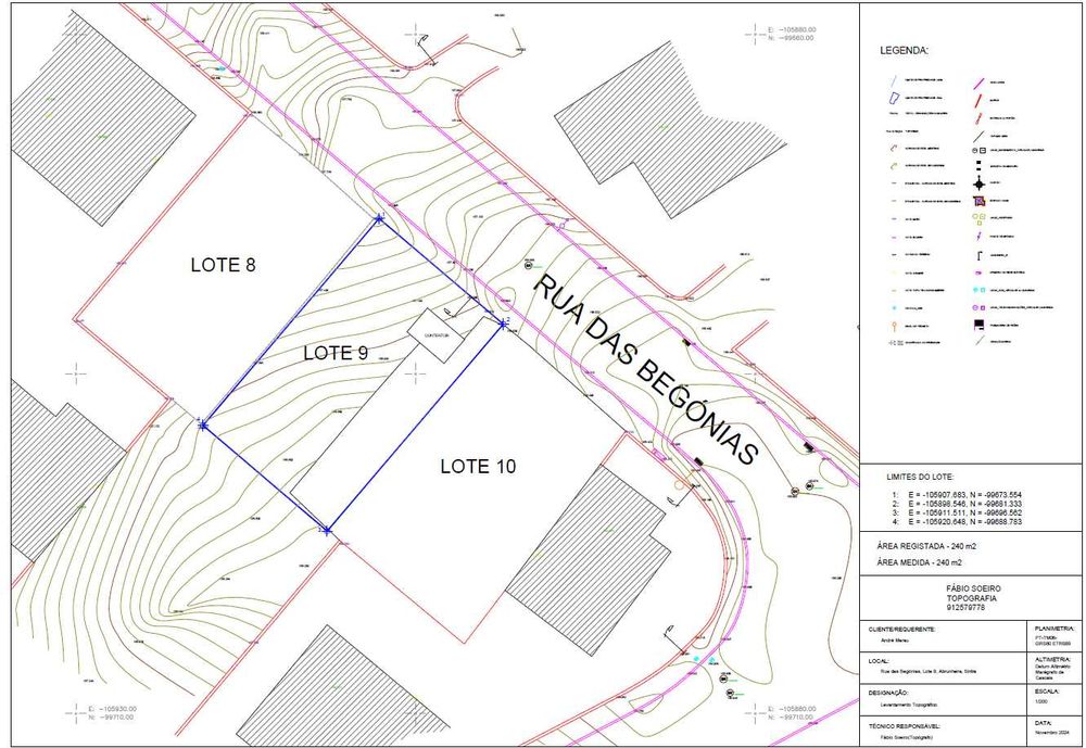 Serviços Topografia