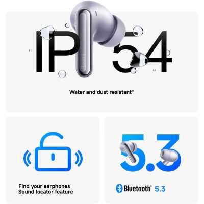 Навушники TWS Xiaomi Redmi Buds 6 Pro с шумоподавлением