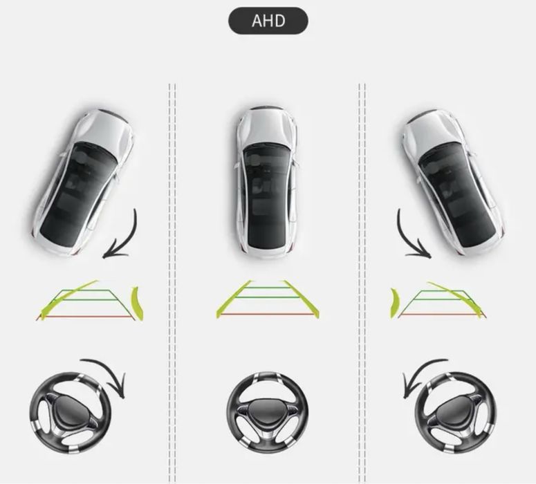Камера задньго виду/ходу з динамічною траєкторією AHD 720 металева