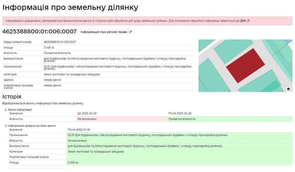 Продаж Ділянки під Будову 10 соток. с. Заплатин