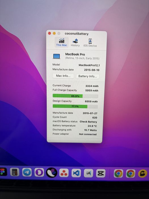 Продам Macbook Pro 2015 13 i5 2,9 GHz 16 ОЗУ. 256 Память