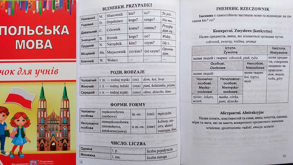 Польська мова довідничок для учнів лексика граматика правила Мастиляк