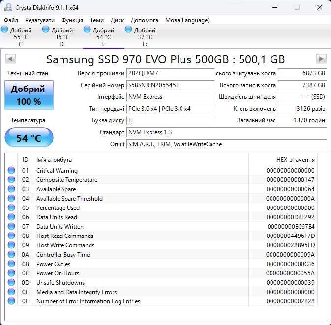 Ігровий Ноутбук HP OMEN X17"/i7-7700HQ/16Gb ОЗУ/GTX1070 8GB/2TB SSD M2