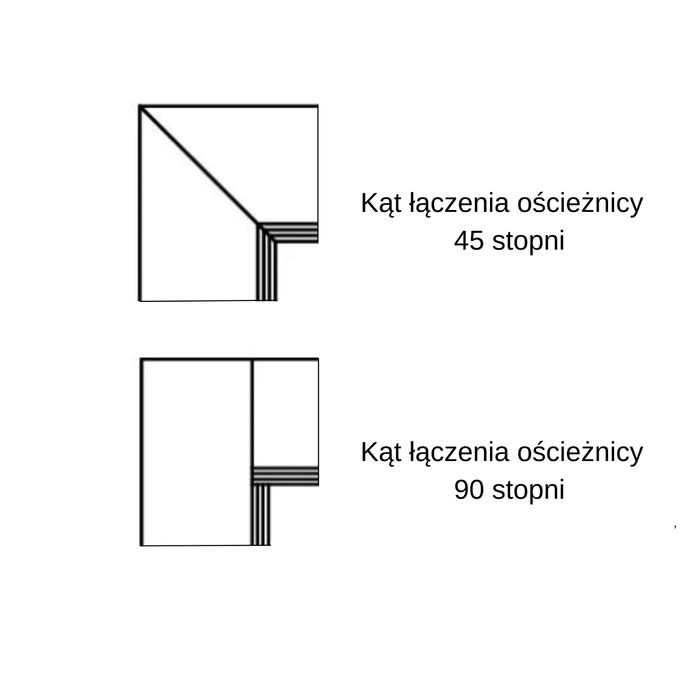 Drzwi wewnętrzne ELEGANCE Windoor czarne białe przylgowe bezprzylgowe