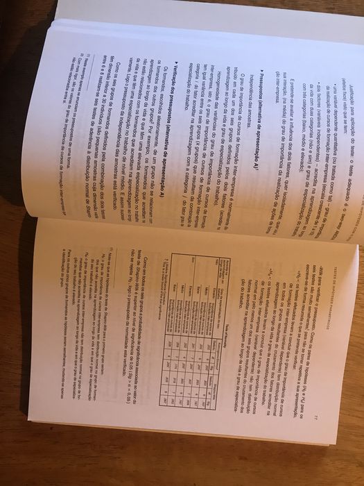 Livro Teste de Hipoteses com o SPSS