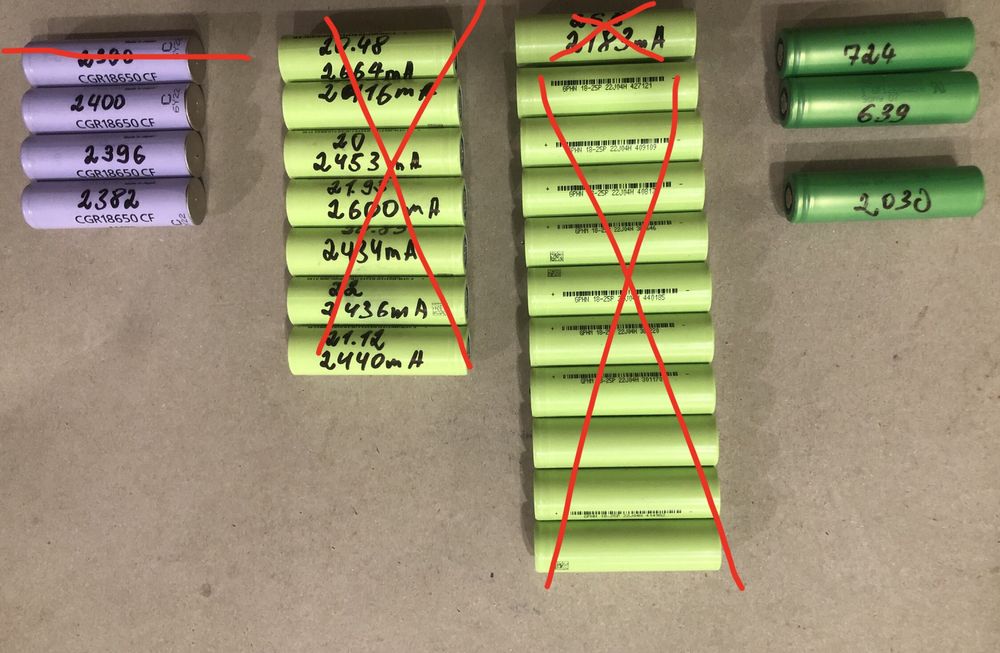 Акумулятори Samsung 29E 35E 18650 Li-ion 2900-3500