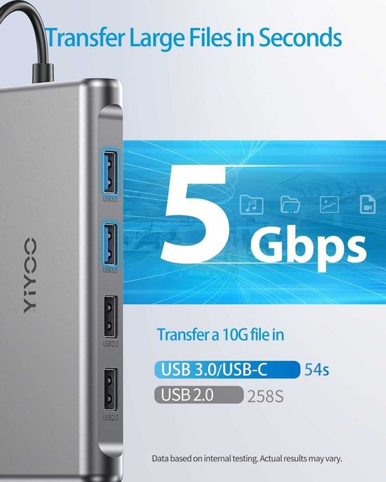 YIYOO Stacja dokująca USB C 10w1 podwójny hub wyświetlacza 4K HDMI+VGA